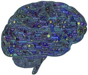 alzheimer cerebro lleno de palabras