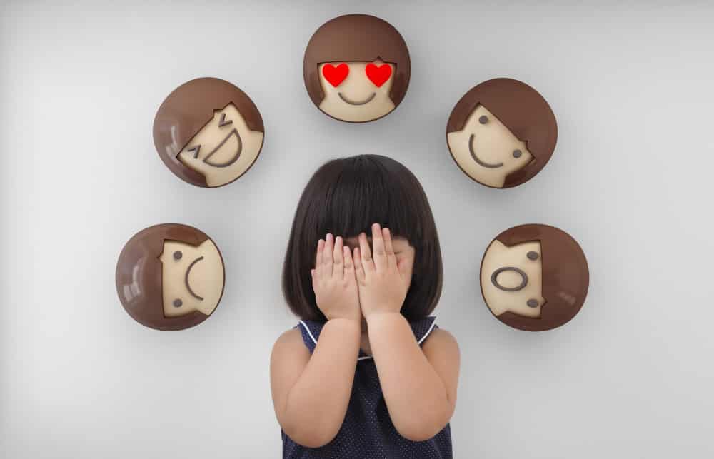 6 Emociones básicas y su impacto en el comportamiento humano